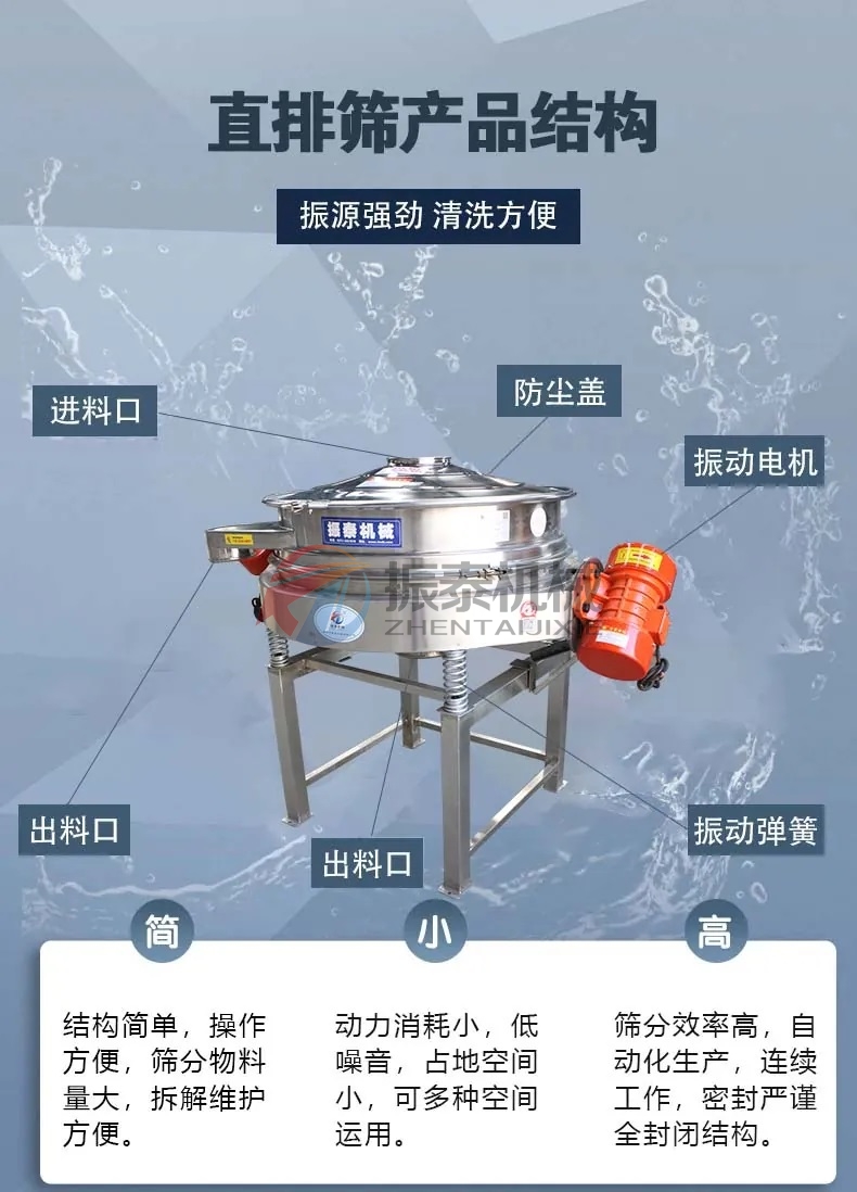 糊精直排篩結(jié)構(gòu)圖